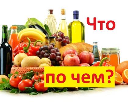 skolko stoit pitanie v polshe dlya ukrainca na zarabotkah